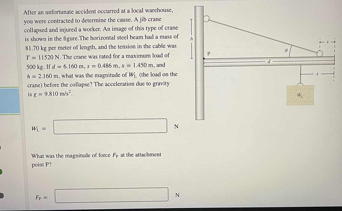 After an unfortunate accident occurred at a local warehouse,
you were contracted to determine the cause. A jib crane
collapsed and injured a worker. An image of this type of crane
is shown in the figure.The horizontal steel beam had a mass of
h
81.70 kg per meter of length, and the tension in the cable was
T = 11520 N. The crane was rated for a maximum load of
500 kg. If d = 6.160 m, s = 0.486 m, x = 1.450 m, and
h = 2.160 m, what was the magnitude of Wt (the load on the
crane) before the collapse? The acceleration due to gravity
xr
is g = 9.810 m/s².
W
WL =
N
What was the magnitude of force Fp at the attachment
point P?
Fp =
