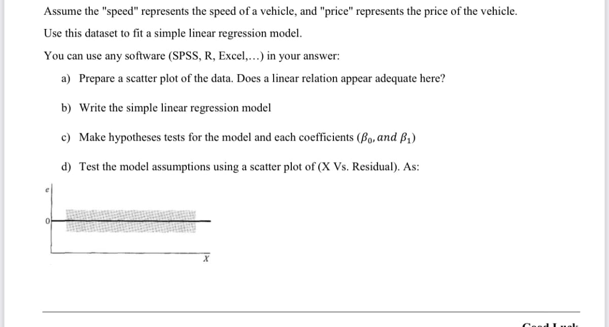 Assume the "speed" represents the speed of a vehicle, and "price" represents the price of the vehicle.
Use this dataset to fit a simple linear regression model.
You can use any software (SPSS, R, Excel,...) in your answer:
a) Prepare a scatter plot of the data. Does a linear relation appear adequate here?
b) Write the simple linear regression model
c) Make hypotheses tests for the model and each coefficients (Bo, and ẞ₁)
d) Test the model assumptions using a scatter plot of (X Vs. Residual). As:
0
X
Good Lual