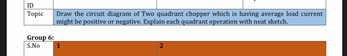 ID
Тopic
Draw the circuit diagram of Two quadrant chopper which is having average load current
might be positive or negative. Explain each quadrant operation with neat sketch.
Group 6:
S.No
2

