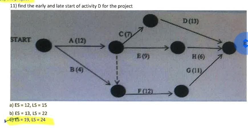 11) find the early and late start of activity D for the project
START
a) ES = 12, LS
15
b) ES = 13, LS
22
LEES = 19, LS = 24
A (12)
B(4)
C(T)
E (9)
F(12)
D (13)
H (6)
G (11)