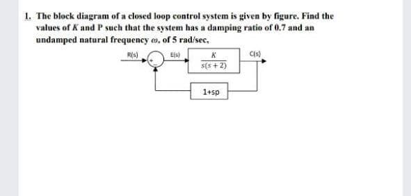 1. The block diagram of a closed loop control system is given by figure. Find the
values of K and P such that the system has a damping ratio of 0.7 and an
undamped natural frequency o, of 5 rad/sec,
R(s)
E(s)
K
s(s + 2)
1+sp
