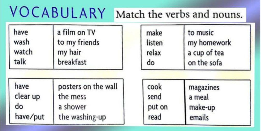 VOCABULARY Match the verbs and nouns.
have
a film on TV
make
to music
wash
to my friends
my hair
breakfast
my homework
a cup of tea
on the sofa
listen
watch
relax
talk
do
have
posters on the wall
the mess
cook
magazines
a meal
clear up
send
do
a shower
put on
read
make-up
emails
have/put
the washing-up
