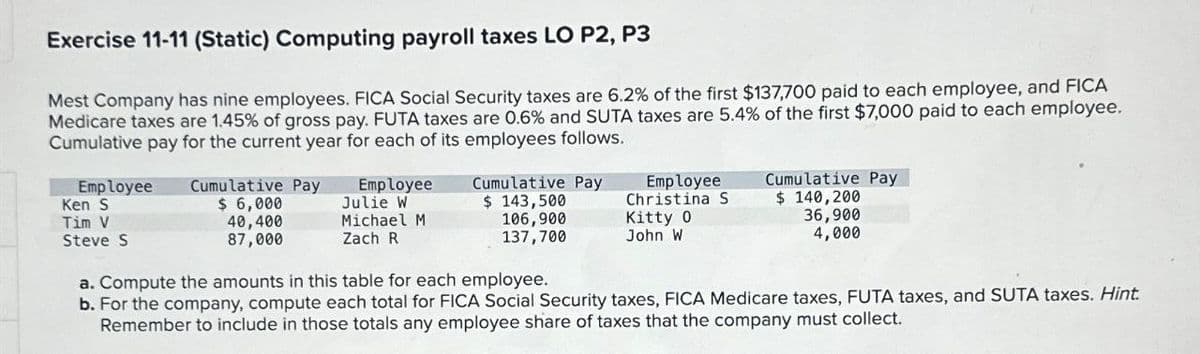 Exercise 11-11 (Static) Computing payroll taxes LO P2, P3
Mest Company has nine employees. FICA Social Security taxes are 6.2% of the first $137,700 paid to each employee, and FICA
Medicare taxes are 1.45% of gross pay. FUTA taxes are 0.6% and SUTA taxes are 5.4% of the first $7,000 paid to each employee.
Cumulative pay for the current year for each of its employees follows.
Employee
Ken S
Tim V
Steve S
Cumulative Pay
$ 6,000
40,400
87,000
Employee
Julie W
Michael M
Zach R
Cumulative Pay
$ 143,500
106,900
137,700
Employee
Christina S
Kitty 0
John W
Cumulative Pay
$ 140,200
36,900
a. Compute the amounts in this table for each employee.
4,000
b. For the company, compute each total for FICA Social Security taxes, FICA Medicare taxes, FUTA taxes, and SUTA taxes. Hint
Remember to include in those totals any employee share of taxes that the company must collect.