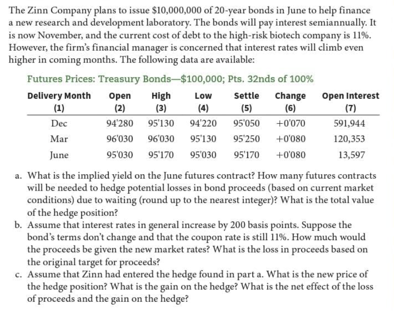 The Zinn Company plans to issue $10,000,000 of 20-year bonds in June to help finance
a new research and development laboratory. The bonds will pay interest semiannually. It
is now November, and the current cost of debt to the high-risk biotech company is 11%.
However, the firm's financial manager is concerned that interest rates will climb even
higher in coming months. The following data are available:
Futures Prices: Treasury Bonds-$100,000; Pts. 32nds of 100%
Delivery Month
Open
Low
High
(3)
Settle Change
(5) (6)
(2)
(4)
95'130 94'220
95'050
+0'070
94'280
96'030 96'030 95'130 95'250 +0'080
95'170 +0'080
95'030 95'170 95'030
(1)
Dec
Mar
June
Open Interest
(7)
591,944
120,353
13,597
a. What is the implied yield on the June futures contract? How many futures contracts
will be needed to hedge potential losses in bond proceeds (based on current market
conditions) due to waiting (round up to the nearest integer)? What is the total value
of the hedge position?
b. Assume that interest rates in general increase by 200 basis points. Suppose the
bond's terms don't change and that the coupon rate is still 11%. How much would
the proceeds be given the new market rates? What is the loss in proceeds based on
the original target for proceeds?
c. Assume that Zinn had entered the hedge found in part a. What is the new price of
the hedge position? What is the gain on the hedge? What is the net effect of the loss
of proceeds and the gain on the hedge?