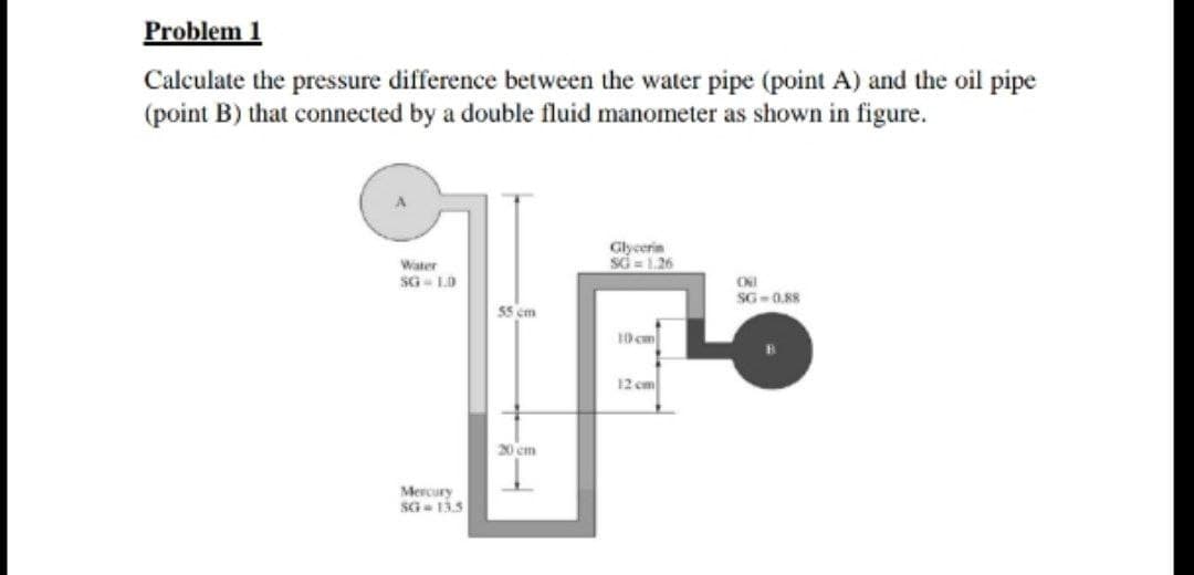Problem 1
Calculate the pressure difference between the water pipe (point A) and the oil pipe
(point B) that connected by a double fluid manometer as shown in figure.
Glycerin
SG = 1.26
Water
SG- LO
SG-0.88
55 cm
10 cm
12 cm
20 em
Mercury
SG- 13.5
TT
