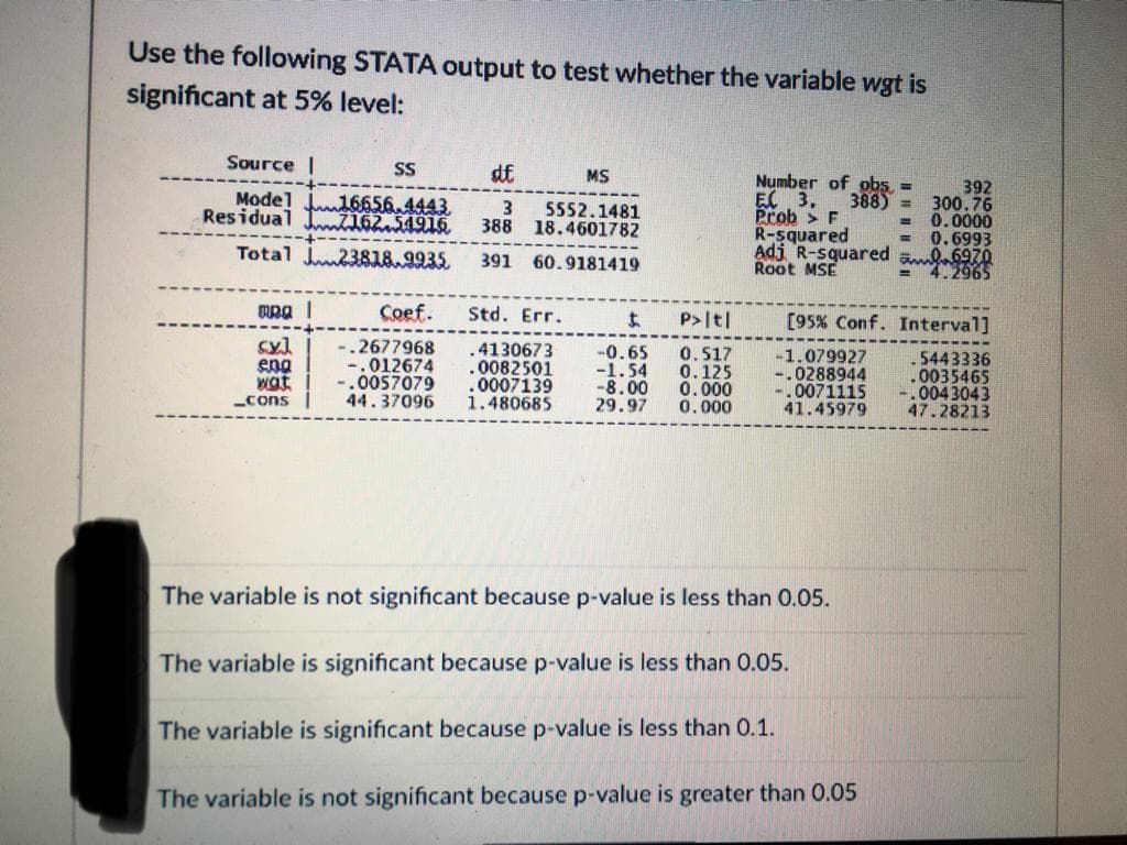 Use the following STATA output to test whether the variable wgt is
significant at 5% level:
Source |
SS
df
Number of obs =
EC 3.
Prob > F
R-squared
MS
392
300.76
0.0000
0.6993
Adj R-squared anba6970
4.2965
388) =
Model Juu16656.4443
Residual 162,54916
5552.1481
388 18.4601782
Total Juu23818.9935
391 60.9181419
Root MSE
Coef.
Std. Err.
P>It|
[95% Conf. Interval]
syl
ena
wat
.2677968
-.012674
-.0057079
44.37096
.4130673
.0082501
.0007139
1.480685
-0.65
-1.54
-8.00
29.97
0.517
0.125
0.000
0.000
-1.079927
-.0288944
-.0071115
41.45979
.5443336
0035465
.0043043
47.28213
_cons
The variable is not significant because p-value is less than 0.05.
The variable is significant because p-value is less than 0.05.
The variable is significant because p-value is less than 0.1.
The variable is not significant because p-value is greater than 0.05
