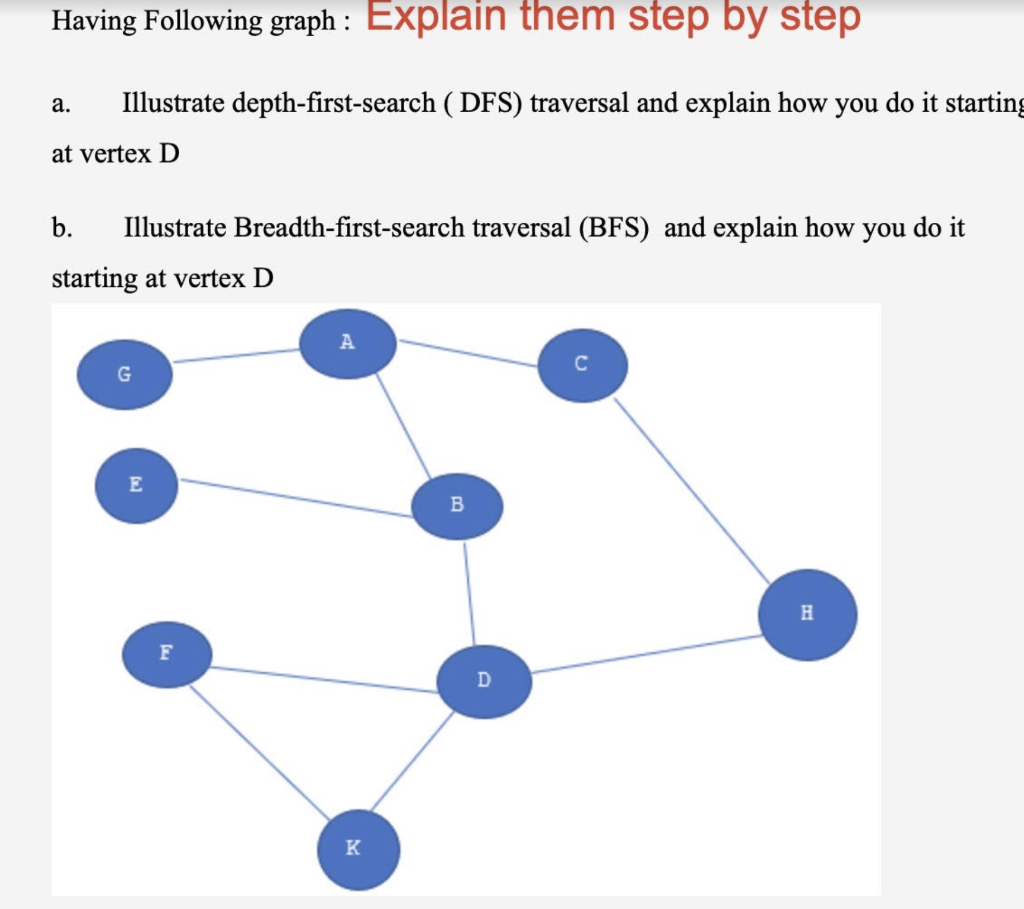 Having Following graph: Explain them step by step
a. Illustrate depth-first-search ( DFS) traversal and explain how you do it starting
at vertex D
b. Illustrate Breadth-first-search traversal (BFS) and explain how you do it
starting at vertex D
F
A
K
B
C
H