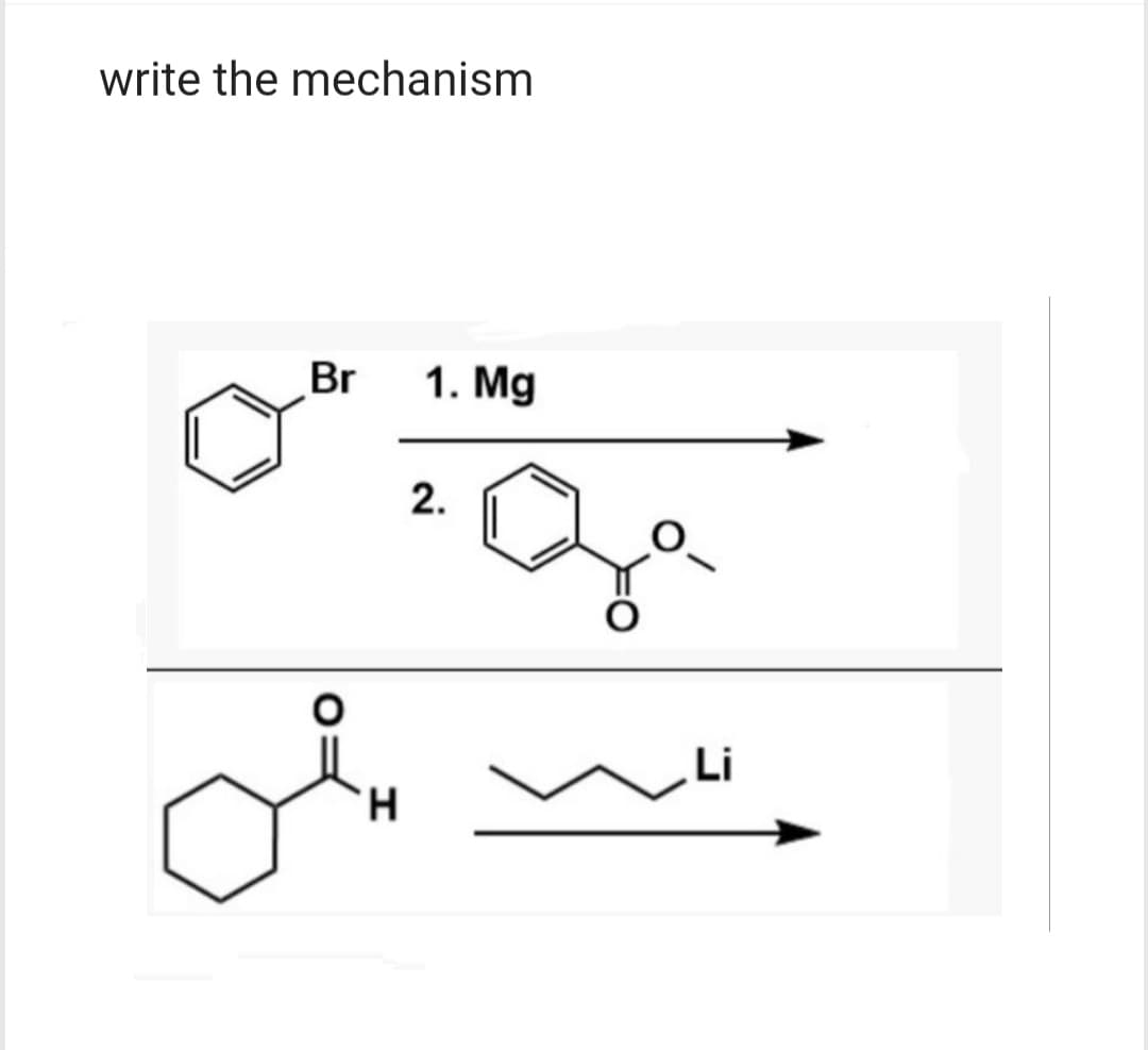write the mechanism
Br
H
1. Mg
2.
Li