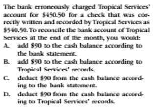 The hank erroneously charged Tropical Services
account for $450.50 for a check that was cor-
rectly written and recorded by Tropical Services as
$540.50. To reconcile the bank account of Tropical
Services at the end of the month, you would:
A. add $90 to the cash balance according to
the bank statement.
B. add $90 to the cash balance according to
Tropical Services' records.
C deduct $90 from the cash balance accord-
ing to the bank statement.
D. deduct $90 from the cash balance accord-
ing to Tropical Services' records.
