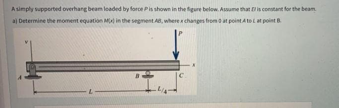 A simply supported overhang beam loaded by force Pis shown in the figure below. Assume that El is constant for the beam.
a) Determine the moment equation M(x) in the segment AB, where x changes from 0 at point A to L at point B.
