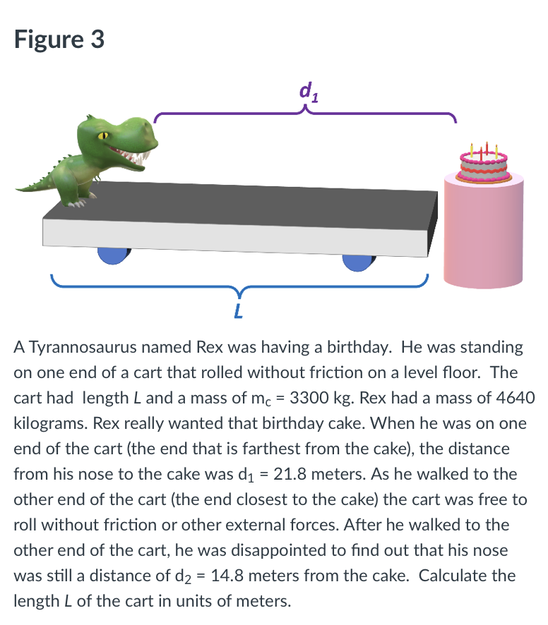 Figure 3
di
L
A Tyrannosaurus named Rex was having a birthday. He was standing
on one end of a cart that rolled without friction on a level floor. The
cart had length L and a mass of mc = 3300 kg. Rex had a mass of 4640
kilograms. Rex really wanted that birthday cake. When he was on one
end of the cart (the end that is farthest from the cake), the distance
from his nose to the cake was d1 = 21.8 meters. As he walked to the
other end of the cart (the end closest to the cake) the cart was free to
roll without friction or other external forces. After he walked to the
other end of the cart, he was disappointed to find out that his nose
was still a distance of d2 = 14.8 meters from the cake. Calculate the
length L of the cart in units of meters.
