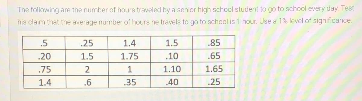 The following are the number of hours traveled by a senior high school student to go to school every day. Test
his claim that the average number of hours he travels to go to school is 1 hour. Use a 1% level of significance.
.5
.25
1.4
1.5
.85
.20
1.5
1.75
.10
.65
.75
2
1
1.10
1.65
1.4
.6
.35
.40
.25
