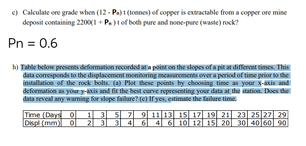c) Calculate ore grade when (12 - Pn) t (tonnes) of copper is extractable from a copper ore mine
deposit containing 2200(1 + Pn ) t of both pure and none-pure (waste) rock?
Pn = 0.6
h) Table below presents deformation recorded at a point on the slopes of a pit at different times. This
data corresponds to the displacement monitoring measurements over a period of time prior to the
installation of the rock bolts. (a) Plot these points by choosing time as your x-axis and
deformation as your y-axis and fit the best curve representing your data at the station. Does the
data reveal any warning for slope failure? (c) If yes, estimate the failure time.
Time (Days 0 1 3
Displ (mm) 0 2 3
5
3
7
4
9 11 13 15 17 19 21 23 25 27 29
6 4 6 10 12 15 20 30 40 60 90