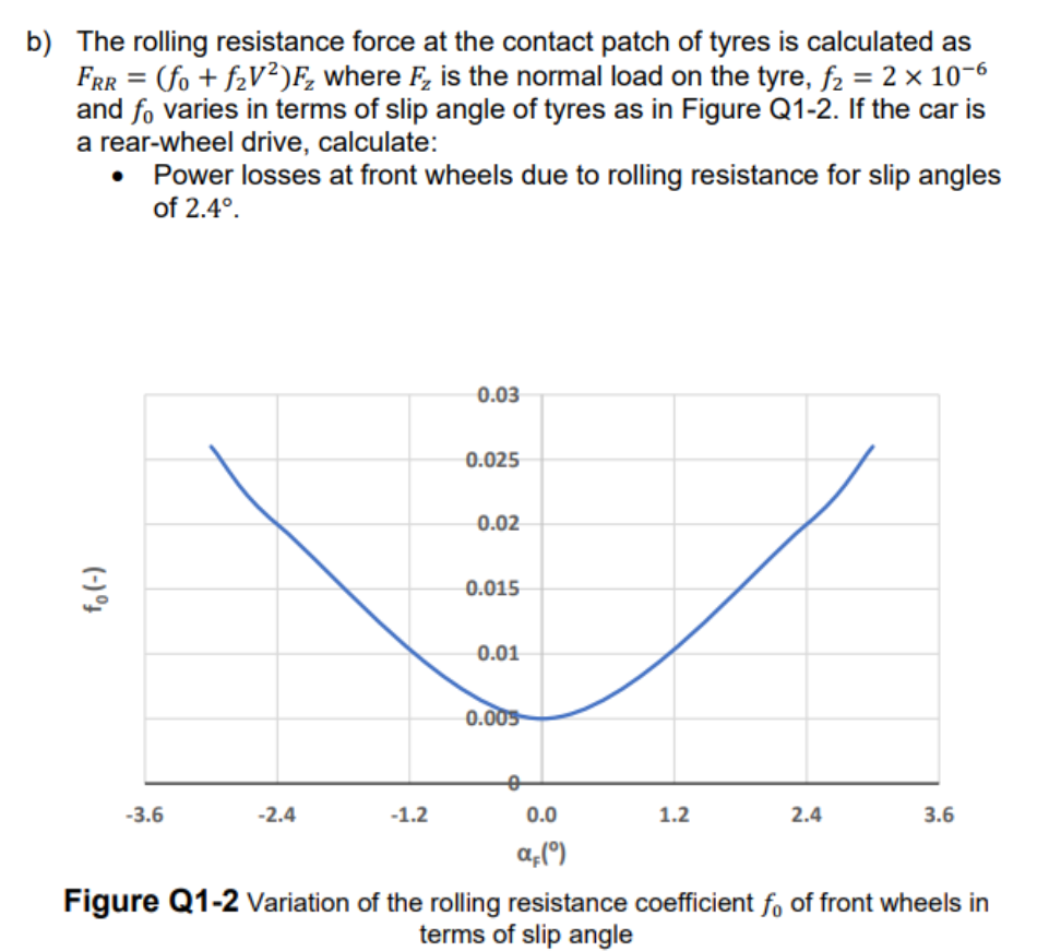 b) The rolling resistance force at the contact patch of tyres is calculated as
FRR = (fo+f₂V²)Ę₂ where F₂ is the normal load on the tyre, f₂ = 2 x 10-6
and fo varies in terms of slip angle of tyres as in Figure Q1-2. If the car is
a rear-wheel drive, calculate:
Power losses at front wheels due to rolling resistance for slip angles
of 2.4º.
fo(-)
-3.6
-2.4
-1.2
0.03
0.025
0.02
0.015
0.01
0.005
0
0.0
a, (°)
1.2
2.4
3.6
Figure Q1-2 Variation of the rolling resistance coefficient fo of front wheels in
terms slip angle