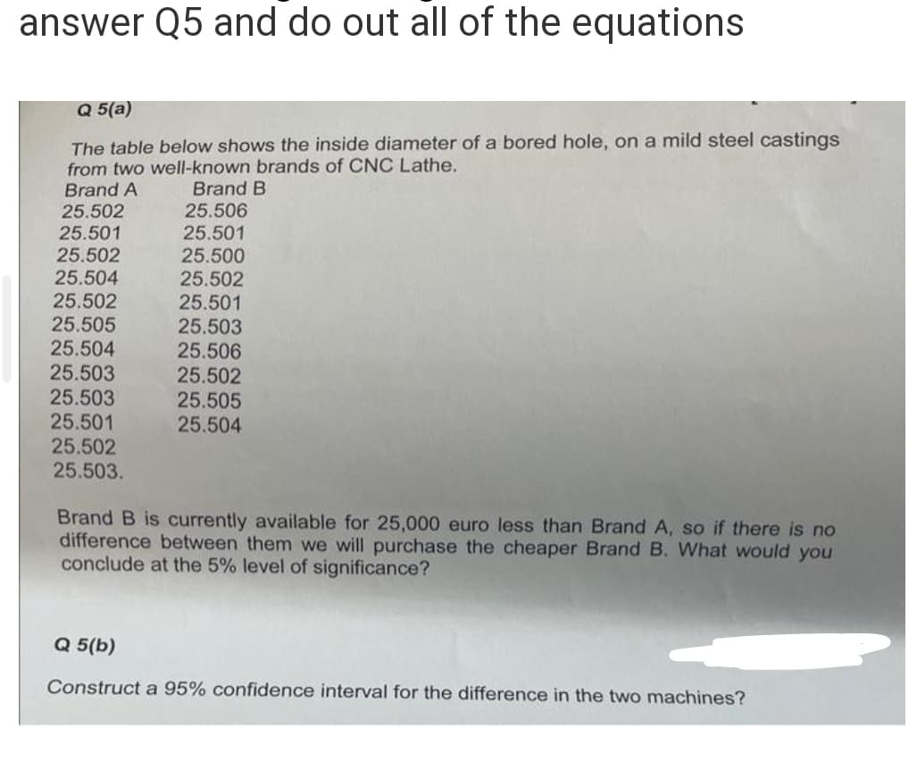 answer Q5 and do out all of the equations
Q 5(a)
The table below shows the inside diameter of a bored hole, on a mild steel castings
from two well-known brands of CNC Lathe.
Brand A
25.502
25.501
25.502
25.504
25.502
25.505
25.504
25.503
25.503
25.501
25.502
25.503.
Brand B
25.506
25.501
25.500
25.502
25.501
25.503
25.506
25.502
25.505
25.504
Brand B is currently available for 25,000 euro less than Brand A, so if there is no
difference between them we will purchase the cheaper Brand B. What would you
conclude at the 5% level of significance?
Q 5(b)
Construct a 95% confidence interval for the difference in the two machines?