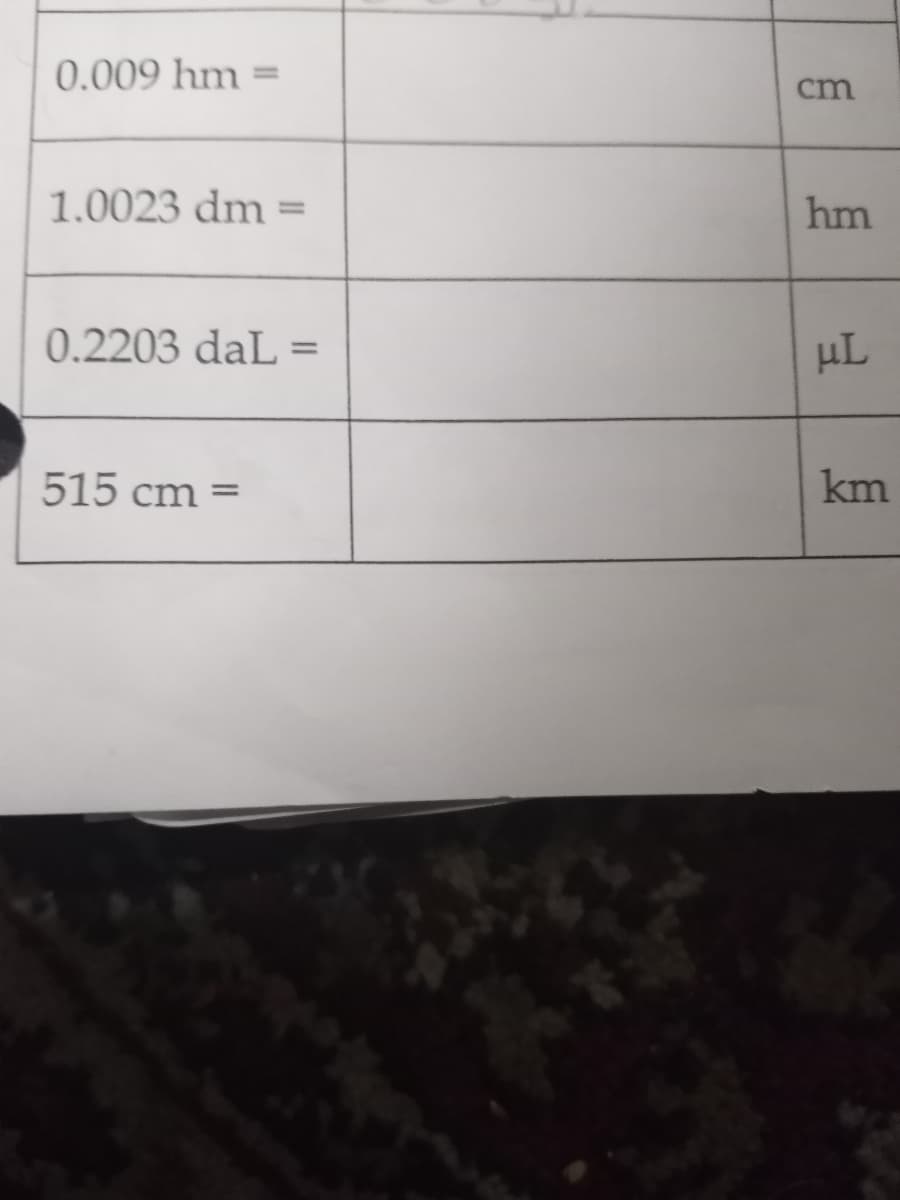 0.009 hm =
%3D
cm
1.0023 dm =
hm
%3D
0.2203 daL =
µL
%3D
515 cm =
km
