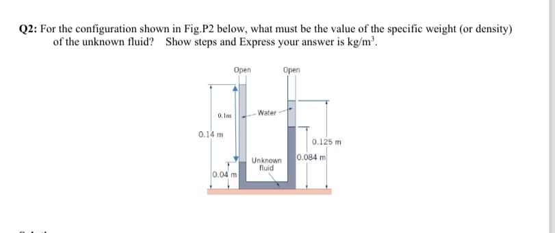 Q2: For the configuration shown in Fig.P2 below, what must be the value of the specific weight (or density)
of the unknown fluid? Show steps and Express your answer is kg/m³.
0.1m
0.14 m
Open
Open
Water
0.125 m
0.084 m
Unknown
fluid
0.04 m