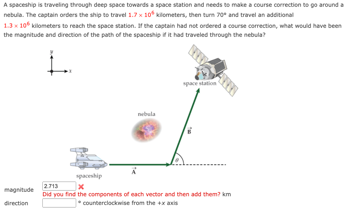 A spaceship is traveling through deep space towards a space station and needs to make a course correction to go around a
nebula. The captain orders the ship to travel 1.7 x 106 kilometers, then turn 70° and travel an additional
1.3 x 106 kilometers to reach the space station. If the captain had not ordered a course correction, what would have been
the magnitude and direction of the path of the spaceship if it had traveled through the nebula?
magnitude
direction
y
nebula
NOW
space station
B
spaceship
X
2.713
Did you find the components of each vector and then add them? km
° counterclockwise from the +x axis