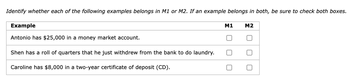Identify whether each of the following examples belongs in M1 or M2. If an example belongs in both, be sure to check both boxes.
M1 M2
Example
Antonio has $25,000 in a money market account.
Shen has a roll of quarters that he just withdrew from the bank to do laundry.
Caroline has $8,000 in a two-year certificate of deposit (CD).
0