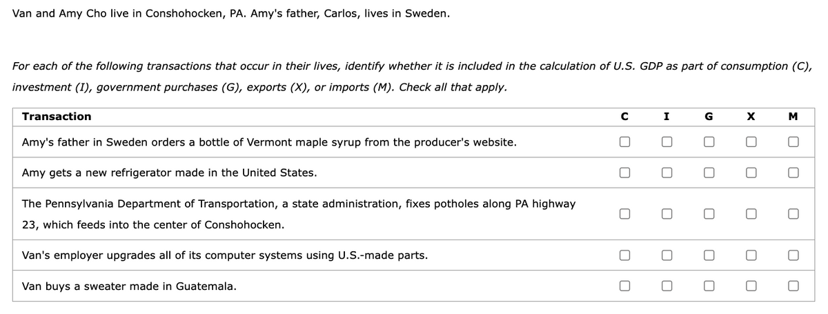 Van and Amy Cho live in Conshohocken, PA. Amy's father, Carlos, lives in Sweden.
For each of the following transactions that occur in their lives, identify whether it is included in the calculation of U.S. GDP as part of consumption (C),
investment (I), government purchases (G), exports (X), or imports (M). Check all that apply.
Transaction
Amy's father in Sweden orders a bottle of Vermont maple syrup from the producer's website.
Amy gets a new refrigerator made in the United States.
The Pennsylvania Department of Transportation, a state administration, fixes potholes along PA highway
23, which feeds into the center of Conshohocken.
Van's employer upgrades all of its computer systems using U.S.-made parts.
Van buys a sweater made in Guatemala.
C
I
0
G
0
0
X
|
M