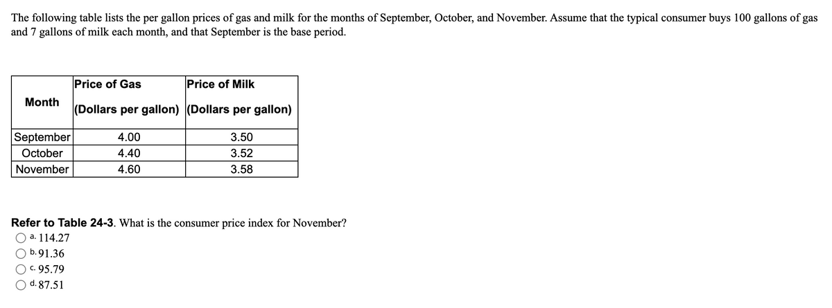The following table lists the per gallon prices of gas and milk for the months of September, October, and November. Assume that the typical consumer buys 100 gallons of gas
and 7 gallons of milk each month, and that September is the base period.
Month
September
October
November
Price of Gas
Price of Milk
(Dollars per gallon) (Dollars per gallon)
4.00
4.40
4.60
3.50
3.52
3.58
Refer to Table 24-3. What is the consumer price index for November?
a. 114.27
b. 91.36
C. 95.79
d. 87.51
