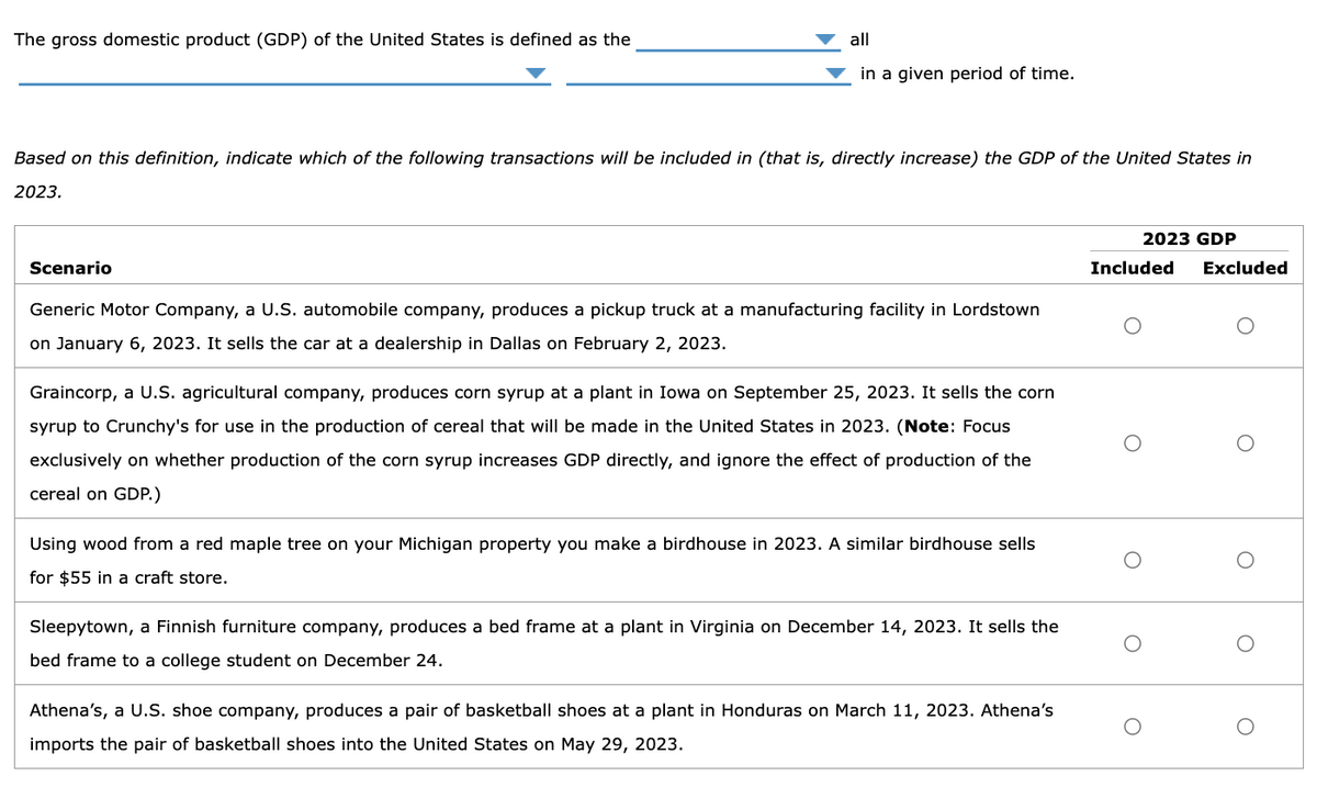 The gross domestic product (GDP) of the United States is defined as the
all
in a given period of time.
Based on this definition, indicate which of the following transactions will be included in (that is, directly increase) the GDP of the United States in
2023.
Scenario
Generic Motor Company, a U.S. automobile company, produces a pickup truck at a manufacturing facility in Lordstown
on January 6, 2023. It sells the car at a dealership in Dallas on February 2, 2023.
Graincorp, a U.S. agricultural company, produces corn syrup at a plant in Iowa on September 25, 2023. It sells the corn
syrup to Crunchy's for use in the production of cereal that will be made in the United States in 2023. (Note: Focus
exclusively on whether production of the corn syrup increases GDP directly, and ignore the effect of production of the
cereal on GDP.)
Using wood from a red maple tree on your Michigan property you make a birdhouse in 2023. A similar birdhouse sells
for $55 in a craft store.
Sleepytown, a Finnish furniture company, produces a bed frame at a plant in Virginia on December 14, 2023. It sells the
bed frame to a college student on December 24.
Athena's, a U.S. shoe company, produces a pair of basketball shoes at a plant in Honduras on March 11, 2023. Athena's
imports the pair of basketball shoes into the United States on May 29, 2023.
2023 GDP
Included Excluded
O
O
O
O