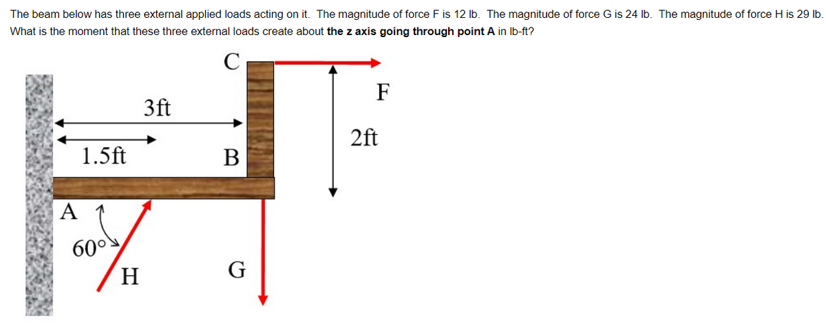 The beam below has three external applied loads acting on it. The magnitude of force F is 12 lb. The magnitude of force G is 24 lb. The magnitude of force H is 29 lb.
What is the moment that these three external loads create about the z axis going through point A in lb-ft?
C
A
1.5ft
60°
H
3 ft
B
G
F
2ft