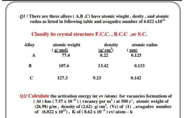 QI/ There are three alloys ( A,B ,C) have atomic wieght, desity, and atomic
radus as listed in following table and avagadro number of 6.022 x10
Classify its crystal structure F.C.C., B.C.C ,or S.C.
atomic radus
( nm)
0.125
Alloy
atomic weight
(g/ mol)
77.4
density
(g/ em)
8.22
A
в
107.6
13.42
0.133
127.3
9.23
0.142
Q2/ Calculate the activation energy in( ev /atom) for vacancies formationm of
(Al) has ( 7.57 x 10 ")(vacancy per m') at 500 c, atomie weight of
(26.98) g/m, density of (2.62) g/ cm', (Ve) of (1) , avagadro number
of (6.022 x 10), K of ( 8.62 x 10) ev/ atom-k
