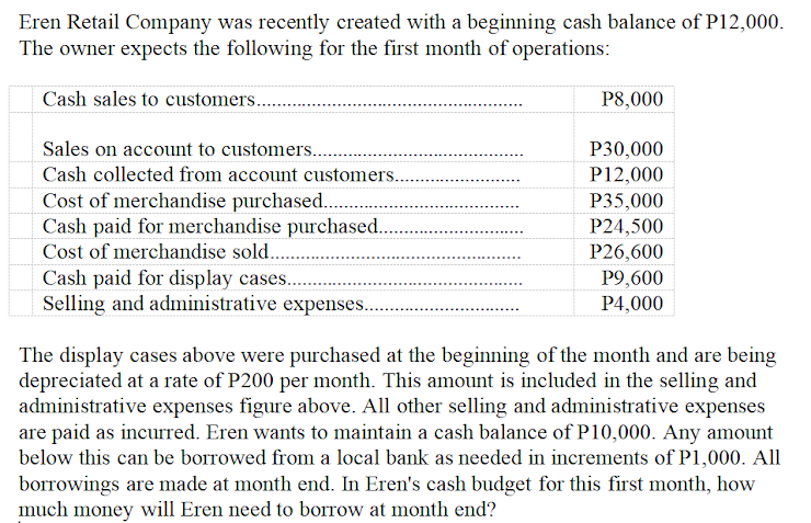 Eren Retail Company was recently created with a beginning cash balance of P12,000.
The owner expects the following for the first month of operations:
Cash sales to customers..
P8,000
Sales on account to customers..
P30,000
Cash collected from account customers.
P12,000
Cost of merchandise purchased..
Cash paid for merchandise purchased.
P35,000
P24,500
P26,600
Cost of merchandise sold.
Cash paid for display cases..
Selling and administrative expenses.
P9,600
P4,000
The display cases above were purchased at the beginning of the month and are being
depreciated at a rate of P200 per month. This amount is included in the selling and
administrative expenses figure above. All other selling and administrative expenses
are paid as incurred. Eren wants to maintain a cash balance of P10,000. Any amount
below this can be borrowed from a local bank as needed in increments of P1,000. All
borrowings are made at month end. In Eren's cash budget for this first month, how
much money will Eren need to borrow at month end?

