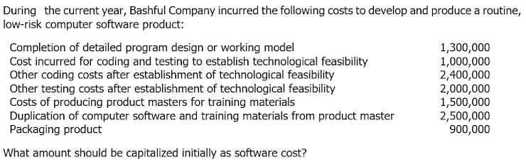 During the current year, Bashful Company incurred the following costs to develop and produce a routine,
low-risk computer software product:
Completion of detailed program design or working model
Cost incurred for coding and testing to establish technological feasibility
Other coding costs after establishment of technological feasibility
Other testing costs after establishment of technological feasibility
Costs of producing product masters for training materials
Duplication of computer software and training materials from product master
Packaging product
1,300,000
1,000,000
2,400,000
2,000,000
1,500,000
2,500,000
900,000
What amount should be capitalized initially as software cost?
