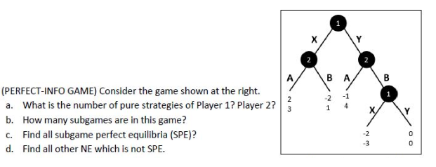 Y
A
BA
B
(PERFECT-INFO GAME) Consider the game shown at the right.
-1
a. What is the number of pure strategies of Player 1? Player 2?
2
-2
4
b. How many subgames are in this game?
c. Find all subgame perfect equilibria (SPE)?
-2
d. Find all other NE which is not SPE.
-3
