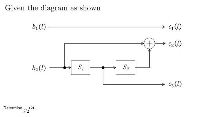 Given the diagram as shown
b₁ (l)
b₂ (l)
S₁
Determine (2).
92
Se
(+)
C₁ (1)
C₂ (1)
C3 (1)