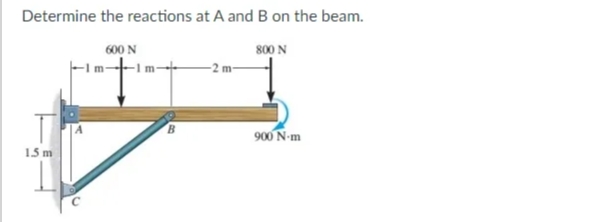 Determine the reactions at A and B on the beam.
600 N
800 N
900 N-m
15 m
