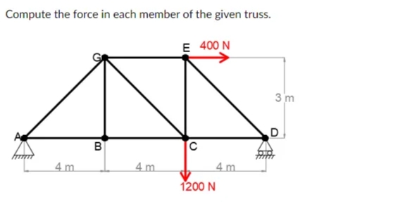 Compute the force in each member of the given truss.
E 400 N
3 m
B
4 m
4 m.
4 m.
1200 N
