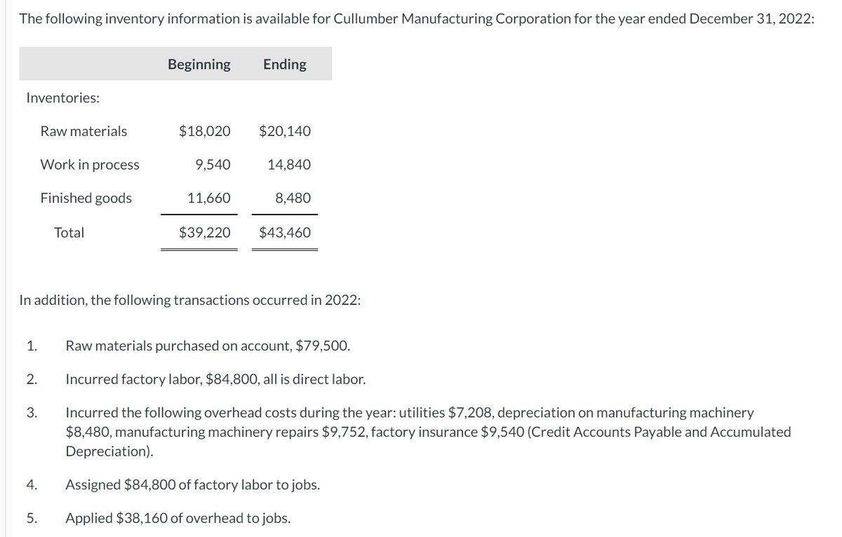 The following inventory information is available for Cullumber Manufacturing Corporation for the year ended December 31, 2022:
Beginning
Ending
Inventories:
Raw materials
$18,020
$20,140
Work in process
9,540
14,840
Finished goods
11,660
8,480
Total
$39,220
$43,460
In addition, the following transactions occurred in 2022:
1.
Raw materials purchased on account, $79,500.
2.
Incurred factory labor, $84,800, all is direct labor.
Incurred the following overhead costs during the year: utilities $7,208, depreciation on manufacturing machinery
$8,480, manufacturing machinery repairs $9,752, factory insurance $9,540 (Credit Accounts Payable and Accumulated
3.
Depreciation).
4.
Assigned $84,800 of factory labor to jobs.
5.
Applied $38,160 of overhead to jobs.
