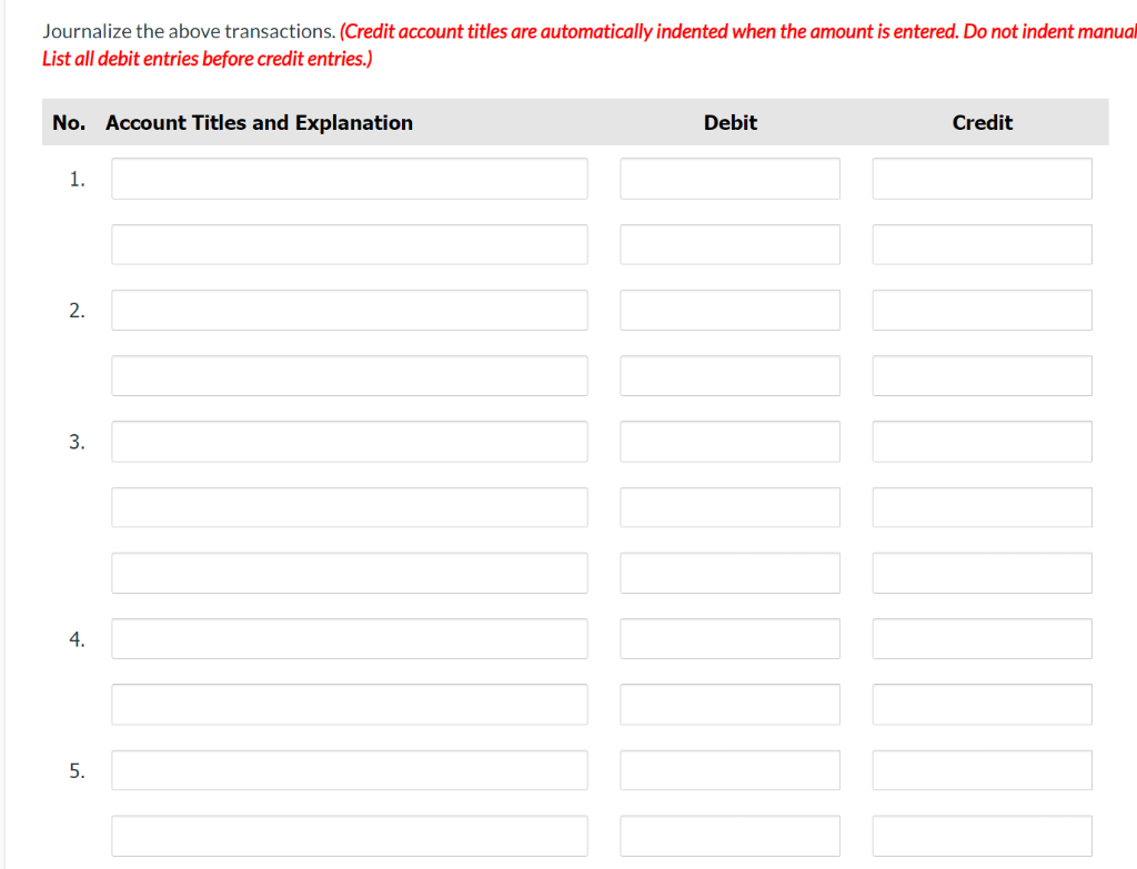 Journalize the above transactions. (Credit account titles are automatically indented when the amount is entered. Do not indent manual
List all debit entries before credit entries.)
No. Account Titles and Explanation
Debit
Credit
1.
2.
3.
4.
5.
