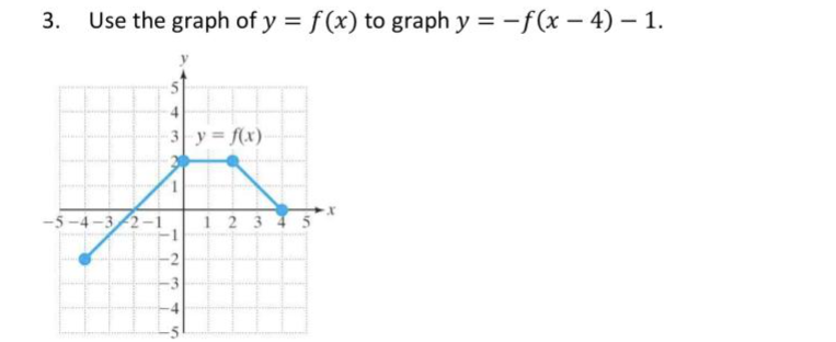3. Use the graph of y = f(x) to graph y = -f(x – 4) – 1.
y = f(x)
-5 -4-3/2-1
1 2 3 4 5
2.
1.
