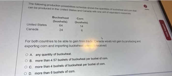 The following production possibilities schedule shows the quantities of tuckheat and comtt
can be produced in the United States and Canada with one unit of equivlert resources
Buckwheat
Corn
(bushels)
(bushels)
United States
64
14
Canada
24
6.
For both countries to be able to gain from trade Canada would not gain by producing and
exporting corn and importing buckwheat unless it received
O A. any quantity of buckwheat.
O B. more than 4.57 bushels of buckwheat per bushel of corn.
O C. more than 4 bushels of buckwheat per bushel of corn.
O D. more than 6 bushels of corn.
