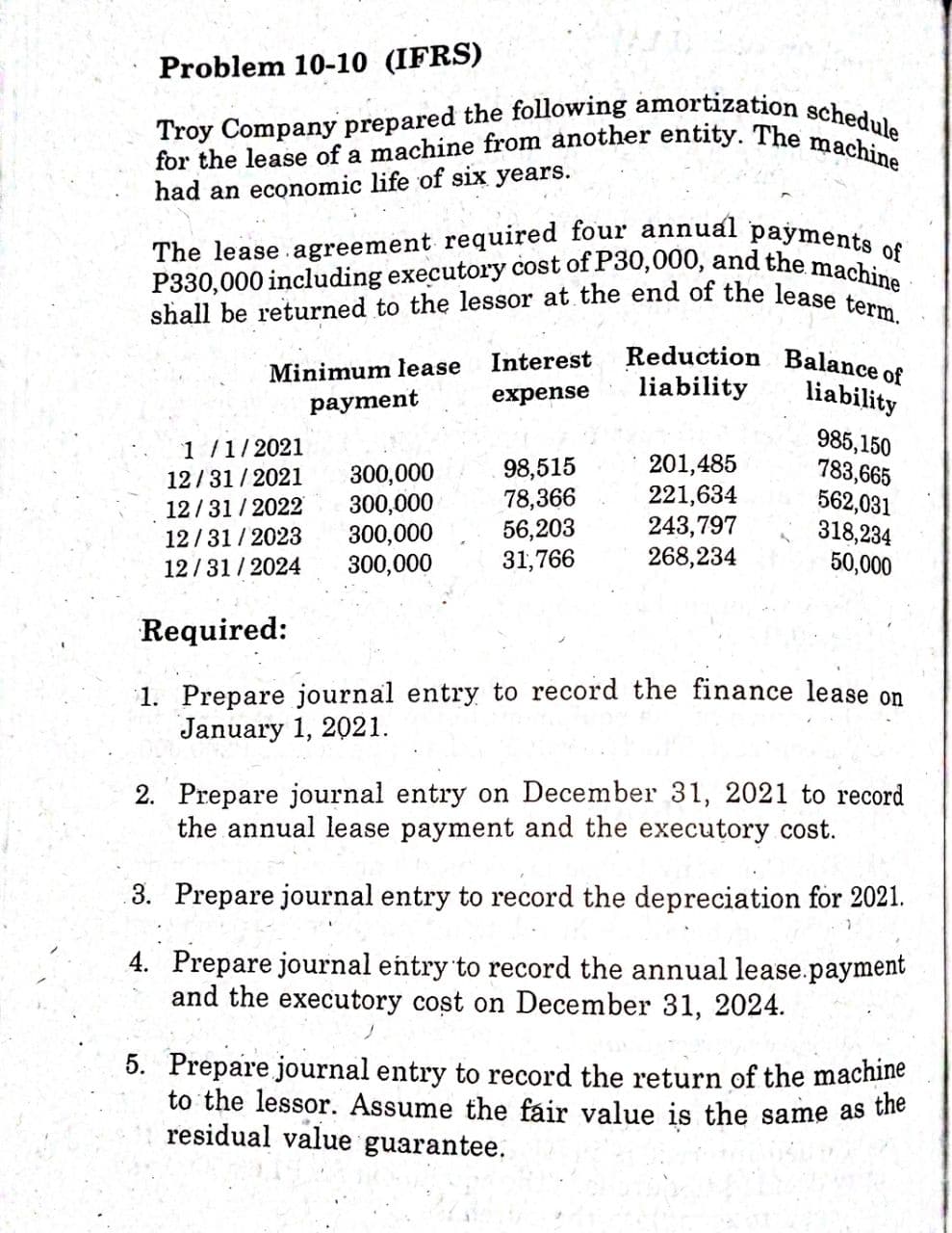 P330,000 including executory cost of P30,000, and the machine ·
for the lease of a machine from another entity. The machine
Troy Company prepared the following amortization schedule
shall be returned to the lessor at the end of the lease term.
The lease agreement required four annual payments of
Problem 10-10 (IFRS)
had an economic life of six years.
Reduction Balance of
liability
Interest
Minimum lease
payment
expense
liability
1 /1/2021
12/31/ 2021
12/31/2022
12/31/ 2023
12/31/ 2024
300,000
300,000
300,000
300,000
98,515
78,366
56,203
31,766
201,485
221,634
243,797
268,234
985,150
783,665
562,031
318,234
50,000
Required:
1. Prepare journal entry to record the finance lease on
January 1, 2021.
2. Prepare journal entry on December 31, 2021 to record
the annual lease payment and the executory cost.
3. Prepare journal entry to record the depreciation for 2021.
4. Prepare journal entry to record the annual lease.payment
and the executory cost on December 31, 2024.
5. Prepare journal entry to record the return of the machine
to the lessor. Assume the fáir value is the same as the
residual value guarantee.
