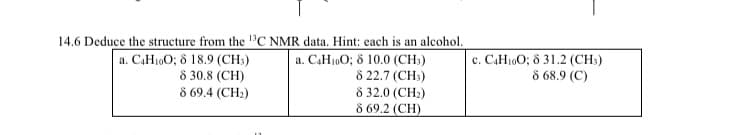 14.6 Deduce the structure from the ¹³C NMR data. Hint: each is an alcohol.
a. C4H10O; 8 18.9 (CH3)
a. C4H10O; 8 10.0 (CH3)
8 30.8 (CH)
8 22.7 (CH₂)
8 69.4 (CH₂)
8 32.0 (CH₂)
8 69.2 (CH)
c. C4H10O; 8 31.2 (CH₂)
8 68.9 (C)