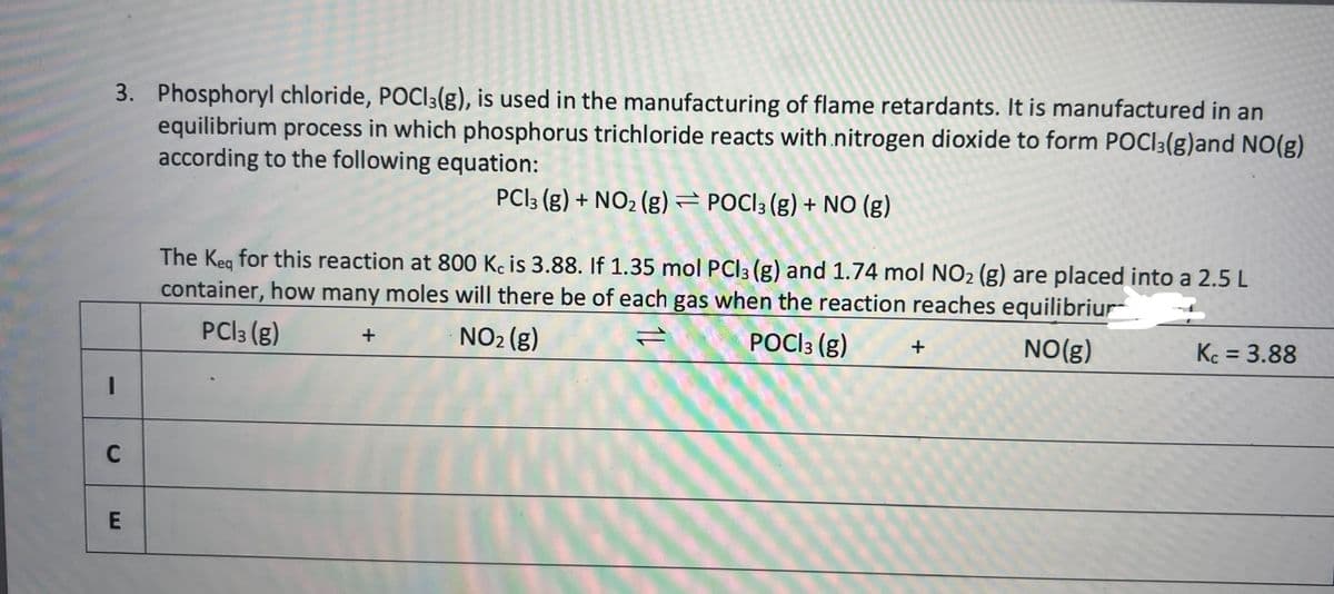3. Phosphoryl chloride, POCI3(g), is used in the manufacturing of flame retardants. It is manufactured in an
equilibrium process in which phosphorus trichloride reacts with.nitrogen dioxide to form POCI3(g)and NO(g)
according to the following equation:
PC13 (g) + NO₂ (g) = POCI3 (g) + NO (g)
I
C
E
The Keg for this reaction at 800 Kc is 3.88. If 1.35 mol PCl3 (g) and 1.74 mol NO₂ (g) are placed into a 2.5 L
container, how many moles will there be of each gas when the reaction reaches equilibriur
PCI 3 (g)
NO₂ (g)
POCI 3 (g)
NO(g)
+
+
Kc = 3.88