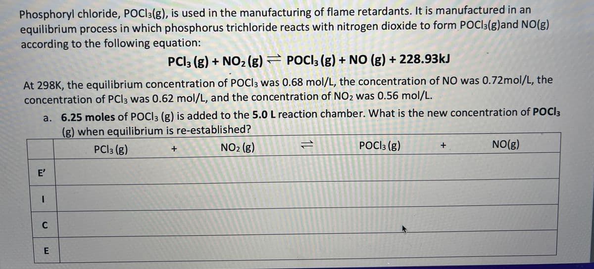 Phosphoryl chloride, POCl3(g), is used in the manufacturing of flame retardants. It is manufactured in an
equilibrium process in which phosphorus trichloride reacts with nitrogen dioxide to form POCl3(g)and NO(g)
according to the following equation:
PCI3 (g) + NO₂ (g) POCI3 (g) + NO (g) + 228.93kJ
At 298K, the equilibrium concentration of POCI3 was 0.68 mol/L, the concentration of NO was 0.72mol/L, the
concentration of PC13 was 0.62 mol/L, and the concentration of NO₂ was 0.56 mol/L.
a. 6.25 moles of POCI3 (g) is added to the 5.0 L reaction chamber. What is the new concentration of POCI 3
(g) when equilibrium is re-established?
PCI 3 (g)
NO2 (g)
E'
-
C
E
+
11
POCI 3 (g)
+
NO(g)