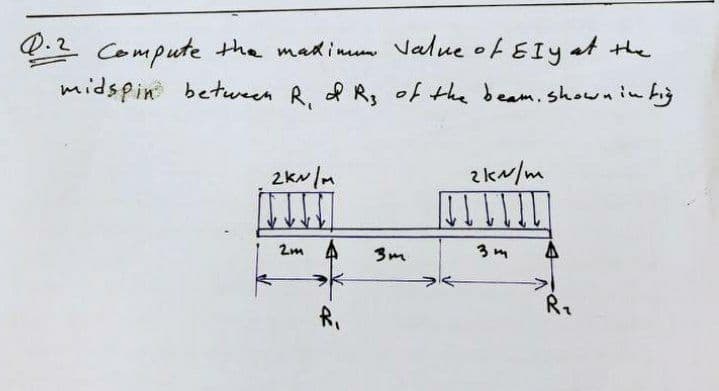 Q.2 Compute the madinum Value of EIy at the
midspin between R. d R, of the beam.showninhig
2kN/m
zk/m
2m A
3m
R.
力、
