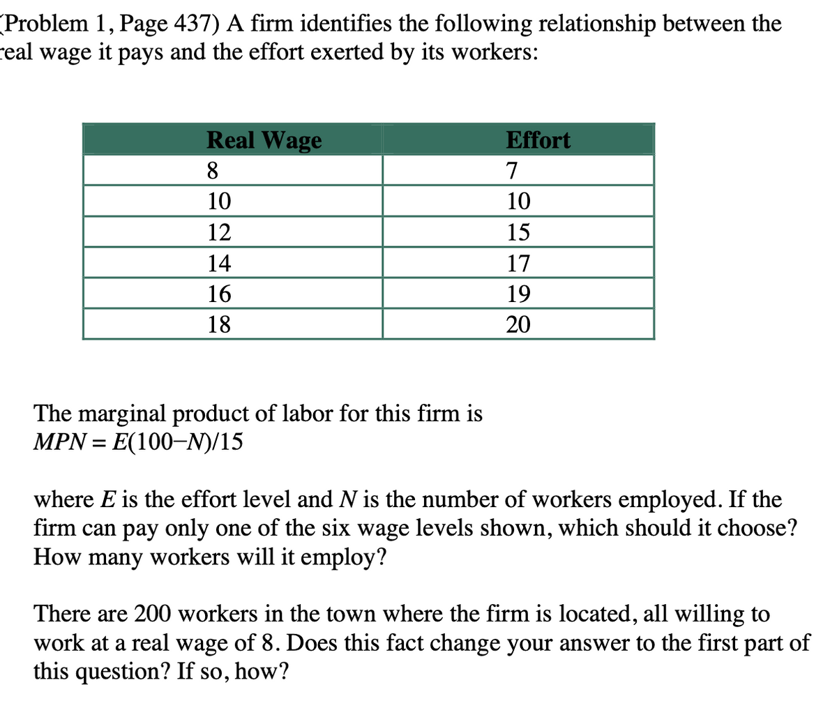 (Problem 1, Page 437) A firm identifies the following relationship between the
real wage it pays and the effort exerted by its workers:
Real Wage
8
10
12
14
16
18
The marginal product of labor for this firm is
MPN = E(100-N)/15
Effort
7
10
15
17
19
20
where E is the effort level and N is the number of workers employed. If the
firm can pay only one of the six wage levels shown, which should it choose?
How many workers will it employ?
There are 200 workers in the town where the firm is located, all willing to
work at a real wage of 8. Does this fact change your answer to the first part of
this question? If so, how?