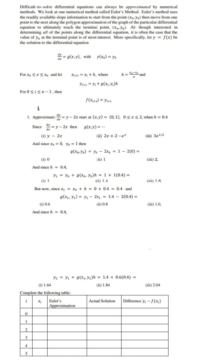 Difficult-to-solve differential equations can always be approximated by numerical
methods. We look at one numerical method called Euler's Method. Euler's method uses
the readily available slope information to start from the point (xo, yo) then move from one
point to the next along the polygon approximation of the graph of the particular differential
equation to ultimately reach the terminal point, (x,y). Al- though interested in
determining all of the points along the differential equation, it is often the case that the
value of y, at the terminal point is of most interest. More specifically, let y = f(x) be
the solution to the differential equation
= g(x,y), with y(x) = yo
For Xo ≤x≤x, and let
X1+1=x+h, where
h = -x and
12
Yi+1=Y₁+ g(x,y)h
For 0≤i≤n-1, then
f(x1+1)
≈Yi+1
g(x,y)=...
1
1. Approximate: x = y - 2x start at (x, y) = (0,1), 0 ≤ x ≤2, when h = 0.4
Since dy = y - 2x then
dx
(i) y - 2x
(iii) 3e¹/2
(ii) 2x+2-ex
And since x = 0, yo = 1 then
g(x,yo) yo - 2x₁ = 1-2(0)=
(i) 0
(ii) 1
(iii) 2,
And since h = 0.4,
(i) 1
Y₁ yo+g(xo, yo)h = 1 + 1(0.4)=
But now, since x₁ = x0 + h = 0 + 0.4 0.4 and
g(x₁, y₁) = y₁- 2x₁ = 1.4 - 2(0.4)=
(ii) 1.4
(iii) 1.8,
(i) 0.6
And since h = 0.4,
(ii) 0.8
(iii) 1.0,
(i) 1.64
y2y+g(x1,y₁)h = 1.4 + 0.6(0.4) =
Complete the following table:
i
Euler's
Approximation
(ii) 1.84
(iii) 2.04
Actual Solution
Difference y-f(x)
0
1
2
3
4
5