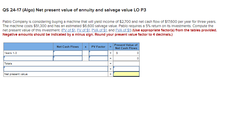 QS 24-17 (Algo) Net present value of annuity and salvage value LO P3
Pablo Company is considering buying a machine that will yield Income of $2,700 and net cash flow of $17,600 per year for three years.
The machine costs $51,300 and has an estimated $6,600 salvage value. Pablo requires a 5% return on its Investments. Compute the
net present value of this Investment. (PV of $1, FV of $1, PVA of $1, and FVA of $1) (Use appropriate factor(s) from the tables provided.
Negative amounts should be indicated by a minus sign. Round your present value factor to 4 decimals.)
Years 1-3
Totals
Net present value
Net Cash Flows x
PV Factor
=
=
=
=
Present Value of
Net Cash Flows
$
0
0