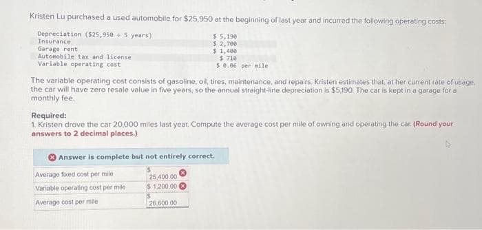 Kristen Lu purchased a used automobile for $25,950 at the beginning of last year and incurred the following operating costs:
Depreciation ($25,950+ 5 years)
$ 5,190
$ 2,700
Insurance.
$ 1,400
$ 710
$ 0.06 per mile
Garage rent
Automobile tax and license
Variable operating cost
The variable operating cost consists of gasoline, oil, tires, maintenance, and repairs. Kristen estimates that, at her current rate of usage.
the car will have zero resale value in five years, so the annual straight-line depreciation is $5,190. The car is kept in a garage for a
monthly fee.
Required:
1. Kristen drove the car 20,000 miles last year. Compute the average cost per mile of owning and operating the car. (Round your
answers to 2 decimal places.)
Answer is complete but not entirely correct.
Average fixed cost per mile
Variable operating cost per mile
Average cost per mile
25,400.00
$1,200.00
$
26,600.00