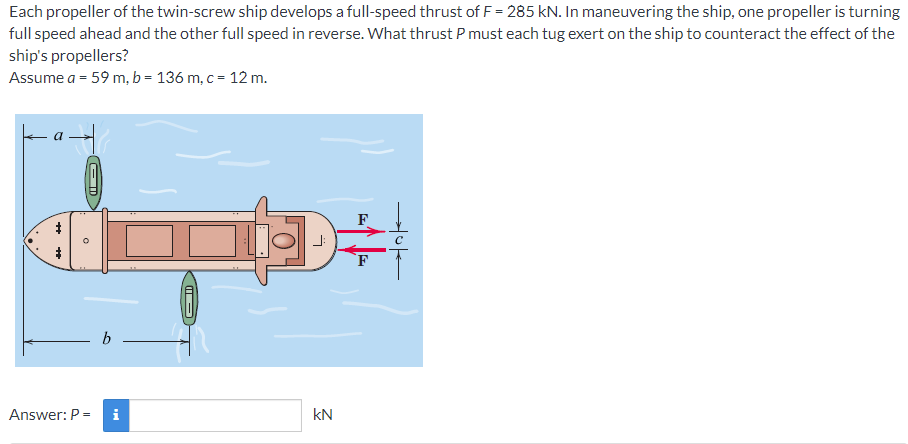 Each propeller of the twin-screw ship develops a full-speed thrust of F = 285 kN. In maneuvering the ship, one propeller is turning
full speed ahead and the other full speed in reverse. What thrust P must each tug exert on the ship to counteract the effect of the
ship's propellers?
Assume a = 59 m, b = 136 m, c = 12 m.
a
`F
b
Answer: P =
i
kN
