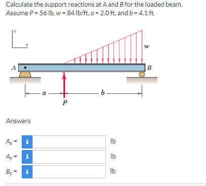 Calculate the support reactions at A and B for the loaded beam.
Assume P = 56 lb, w = 84 lb/ft, a = 2.0 ft, and b = 4.1 ft.
A
Answers
A=
i
Ib
Ay =
i
Ib
By =
i
Ib
