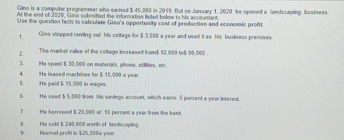 Gino is a computer programmer who earned $ 45,000 in 2019. But on January 1, 2020 he opened a landscaping business.
At the end of 2020, Gino submitted the information listed below to his accountant.
Use the question facts to calculate Gino's opportunity cost of production and economic profit.
Gino stopped renting out his cottage for $ 3,500 a year and used it as his business premises.
1.
The market value of the cottage increased from$ 92,000 to$ 98,000
2.
3.
He spent $ 30,000 on materials, phone, utilities, etc
4.
He leased machines for $ 15,000 a year.
5.
He paid $ 15,000 in wages.
6.
He used $ 5,000 from his savings account, which earns 5 percent a year interest.
7.
He borrowed $ 20,000 at 10 percent a year from the bank.
8.
He sold $ 240,000 worth of landscaping.
9.
Normal profit is $25,000a year.

